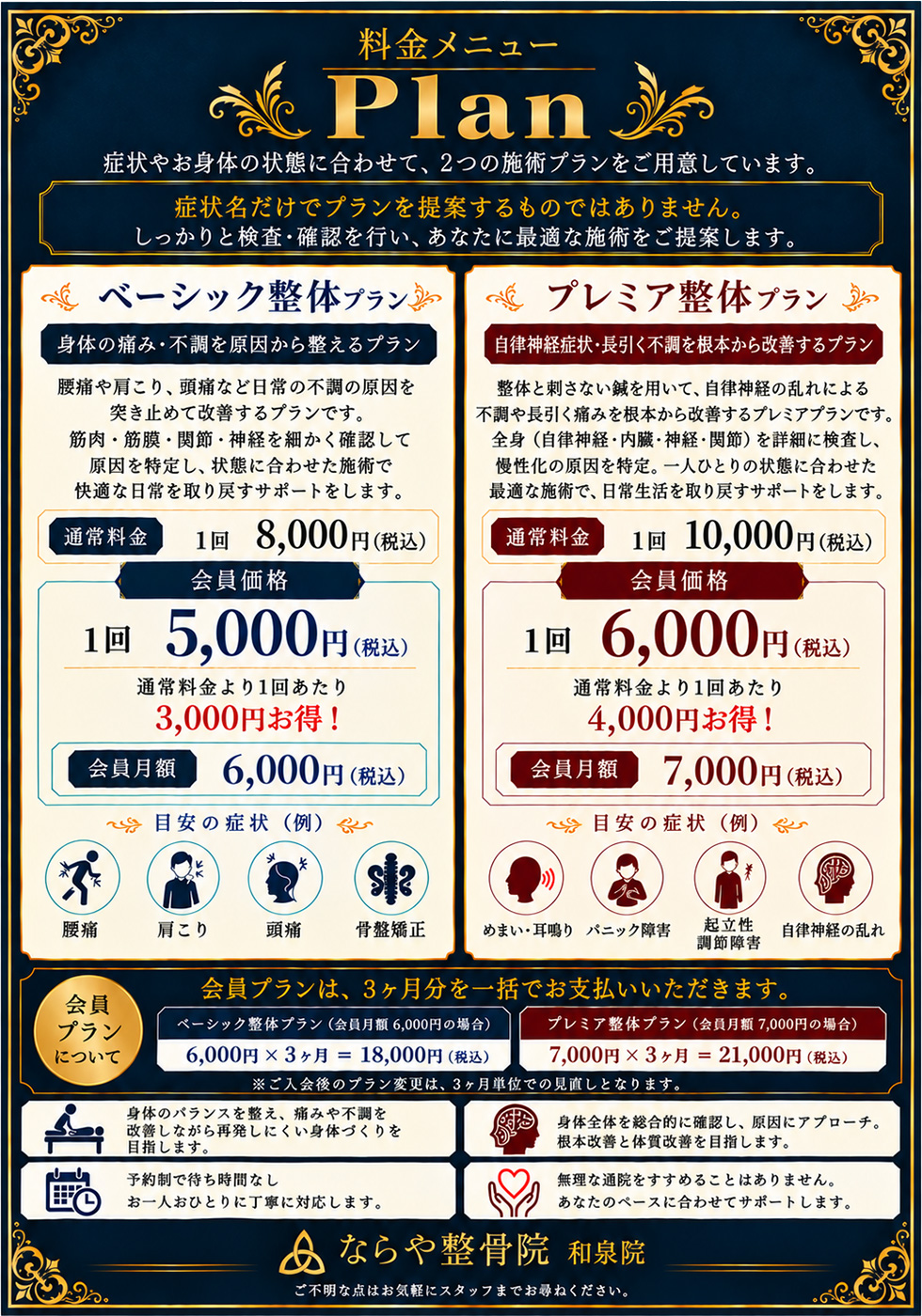 料金表